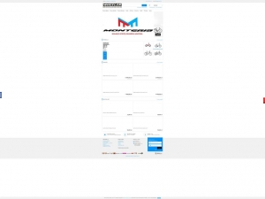 Internetowy sposób na zakup rowerów